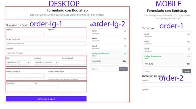 bootstrap order responsive 1024x570