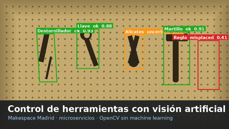 Ejemplo del tipo de salida que genera el sistema: cada herramienta se evalúa contra su hueco de referencia y se clasifica en ok / uncertain / misplaced