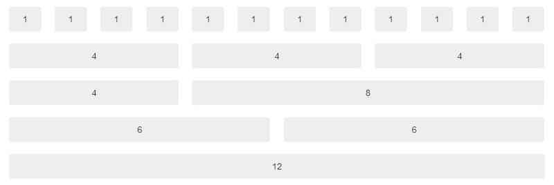 bootstrap grid