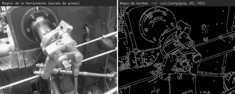 Extracción de bordes con Canny (umbrales 60/160, los mismos que usa el código). Imagen base de ejemplo de Wikimedia Commons